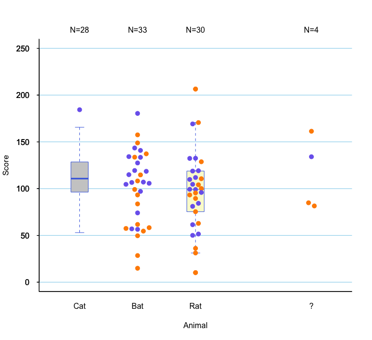 jmplot example